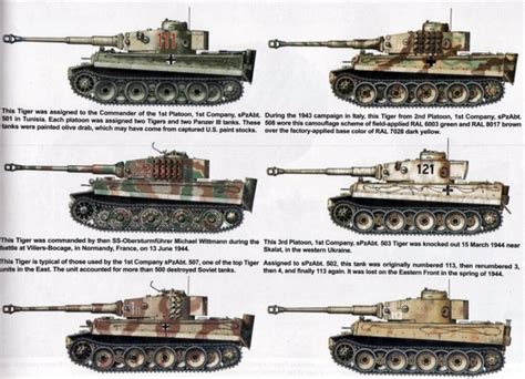 Tiger. Paint jobs | Camouflage colors, German tanks, Tiger 1 tank