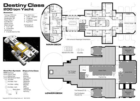 Yet Another Traveller Blog: Deck Plans - Starship: 200 ton (ish) Yacht