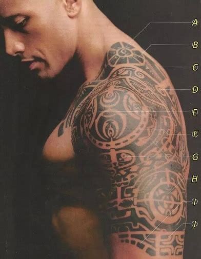 The Rock Tribal Tattoo