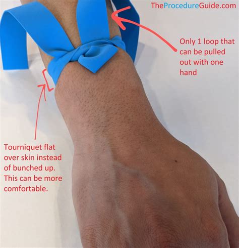 Blood Draw/Venipuncture - Technique and Overview - The Procedure Guide