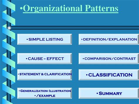 PPT - Organizational Patterns PowerPoint Presentation, free download - ID:1735653