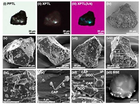 1st Asteroid Samples Reveal Surprising Look at Space Rock Crashes | Space