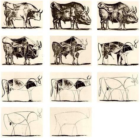 The Bull, 1945 - 1946 • Pablo Picassos The Bull is a series of eleven ...