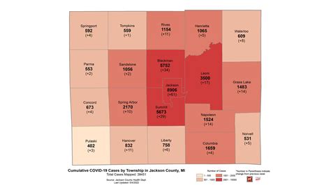 Jackson County Cumulative Report: 40,012 COVID-19 Positive Cases and ...