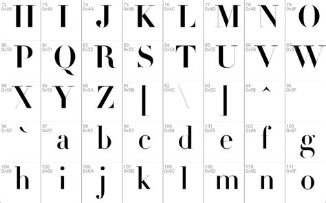 Didot Windows font - free for Personal