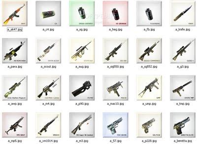 SpyzacGames: small list of some of the counter-strike source weapons