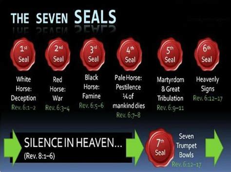 17 Best images about Seven Seals of the Apocalypse on Pinterest | The seven seals, Trumpet and ...