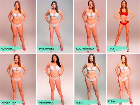 Want To Know What The Ideal Body Shape In 18 Countries Is?