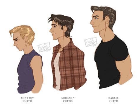 ponyboy curtis on Tumblr