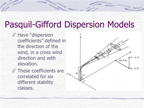 Toxic Release And Dispersion Models