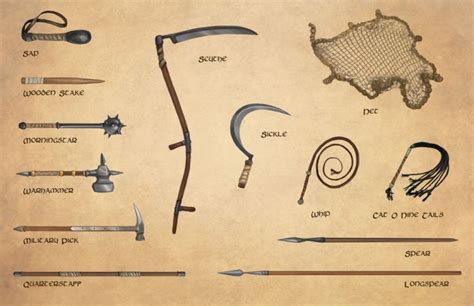 Fantasy RPG Weapons – Tabletop Kingdoms