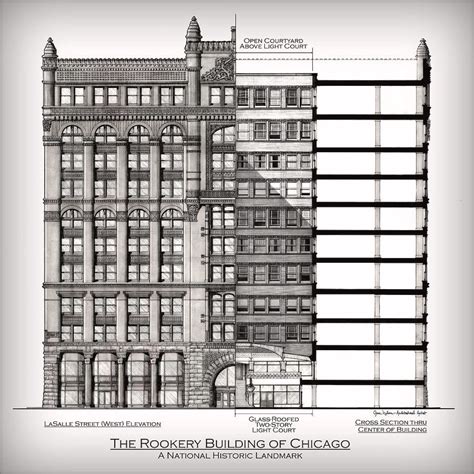 An Architect’s Guide to Chicago — Stewart-Schafer