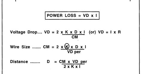 ELECTRICAL KNOWLEDGE: Formula for Voltage Drop