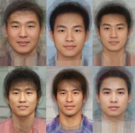 Average Male Face By Country