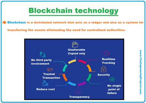 Blockchain Technology: Definition, Structure, Architecture & Components - The Engineering Projects