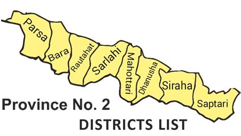 A new project in Province 2: understanding the geographical context ...