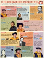 10 Inventors And Their Inventions