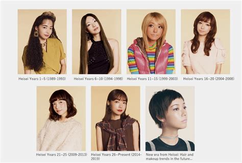 Japanese beauty trends transition in the Heisei Era (1989-2019)