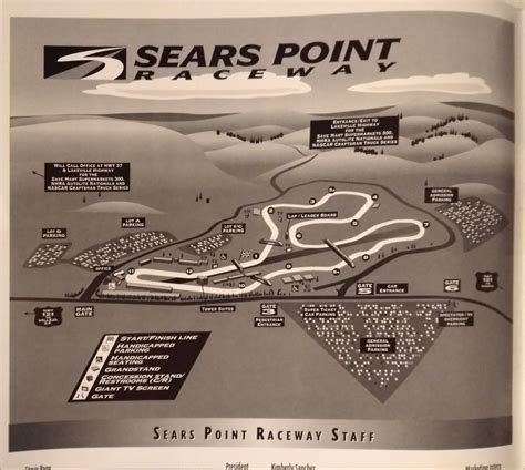 Sears Point 45 Minutes 1996 - Racing Sports Cars