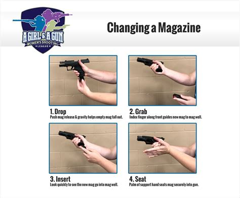 How to Change a Pistol Magazine