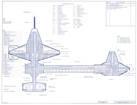 Star Trek Blueprints: Space Station K-7