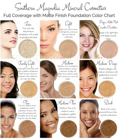 Loose Mineral Matte Foundation Full Coverage | SMM Cosmetics