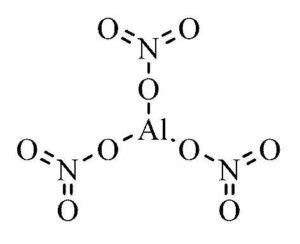 Aluminum Nitrate | Aluminum Sulfate | Aluminum Manufacturers