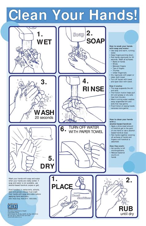 Hand Washing Posters Collection | Personal Hygiene - Free Printable ...