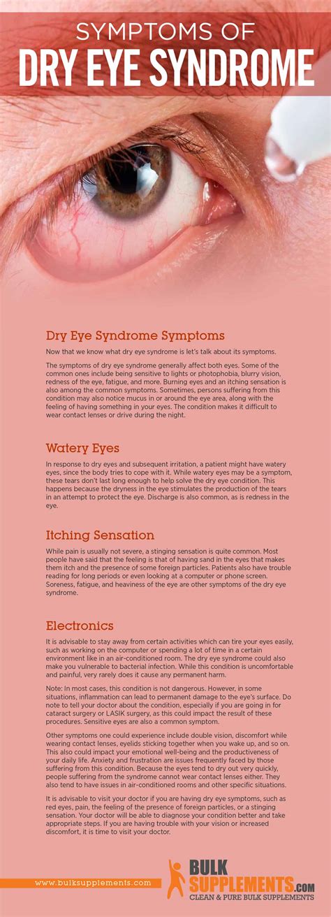Dry Eye Syndrome: Symptoms, Causes & Treatment by James Denlinger
