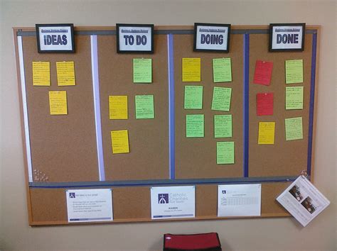 Kaizen Board at Catholic Charities Fort Worth - Healthcare Kaizen