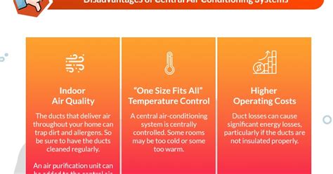 Ductless Mini-Split Vs Central Air Conditioning Systems - A Comparative ...