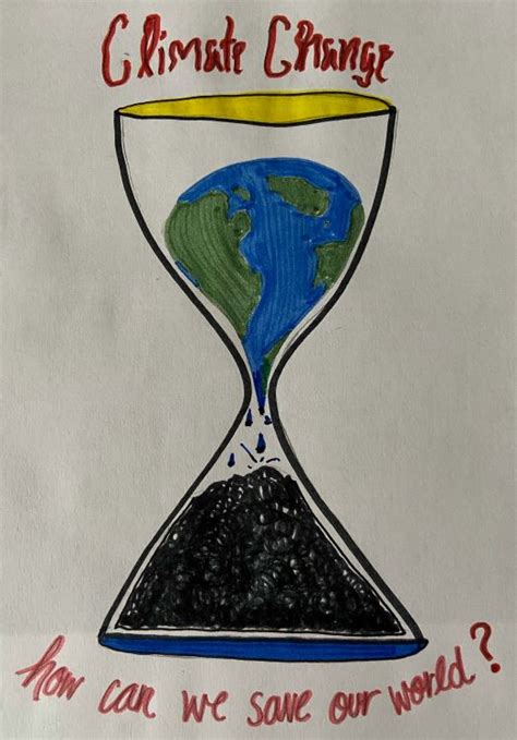 Climate Change Picture Drawing
