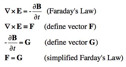 The Equals Sign in Faraday's Law