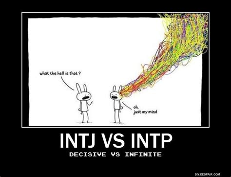 INTP-T 와 INTP-A 의 차이, 설명 : 네이버 블로그