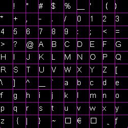 Codehead’s Bitmap Font Generator