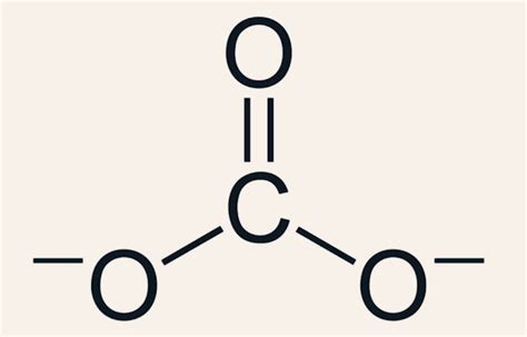 Formula for Carbonate||Carbonate Formula