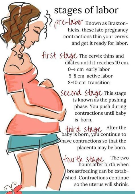 Pin by 𝐁𝐞𝐚𝐮𝐭𝐲 𝐁𝐨𝐧𝐠 on Body Care (DIY) | Pregnancy tips, Pregnancy care ...