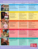 Developmental Milestones Of Early Literacy Chart printable pdf download