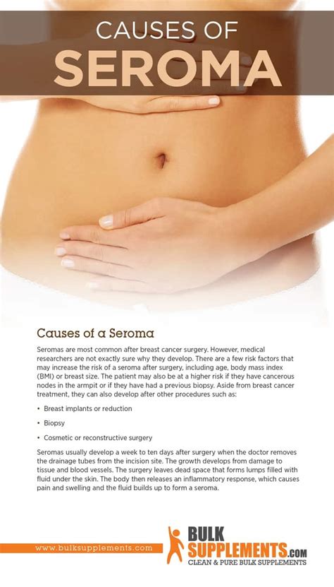 What is a Seroma: Causes, Characteristics & Treatment