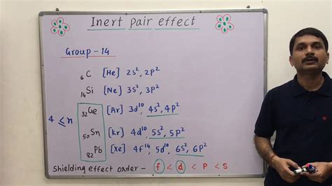 4.29- Inert pair effect - YouTube