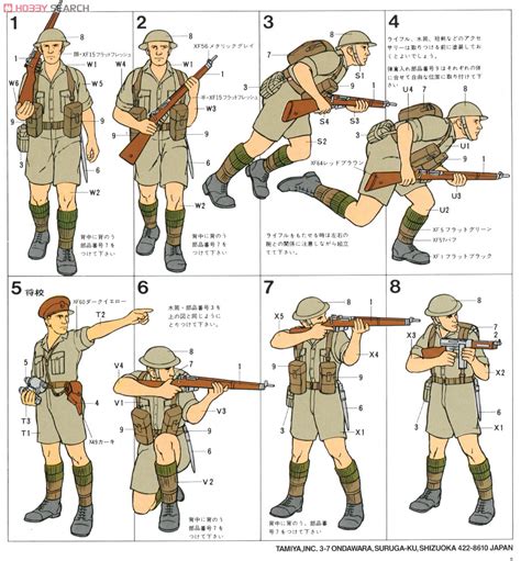 British 8th Army `Desert Rats` (Plastic model) Color1