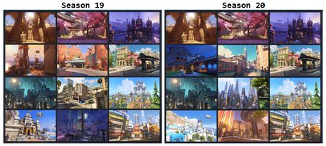 Overwatch Competitive Season 20 Introduces 5 New Maps Into the Competitive Map Pool, Keeps 7 ...