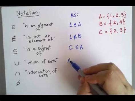 Sets and Notation (HD LINK IN DESCRIPTION) - YouTube