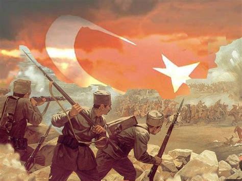 Turkish War of Independence | Map and Timeline