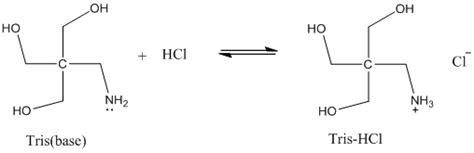 Solved: Chapter 17 Problem 92AP Solution | Chemistry 1st Edition ...