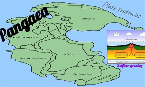 Pangaea & the Continental Drift - Science | Small Online Class for Ages ...