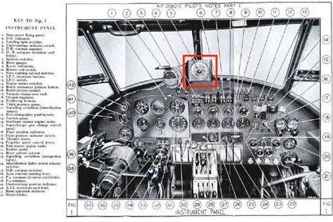 Short Sunderland Cockpit