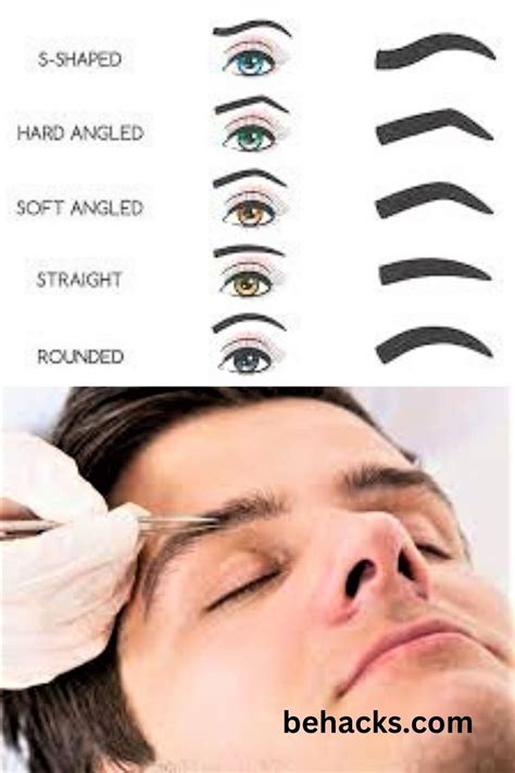 Master the Art of Men's Eyebrow Grooming | Expert Tips and Techniques