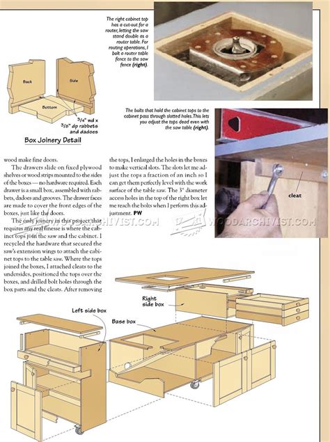 Table Saw Cabinet Plans • WoodArchivist