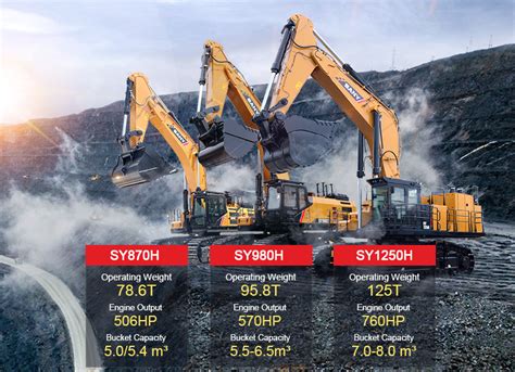 SANY Launches New Product Lineup for Ultra-large Excavator